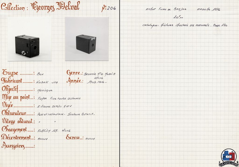 Fiche 206 - Kodak-Brownie - Box N°0 Model A.jpg